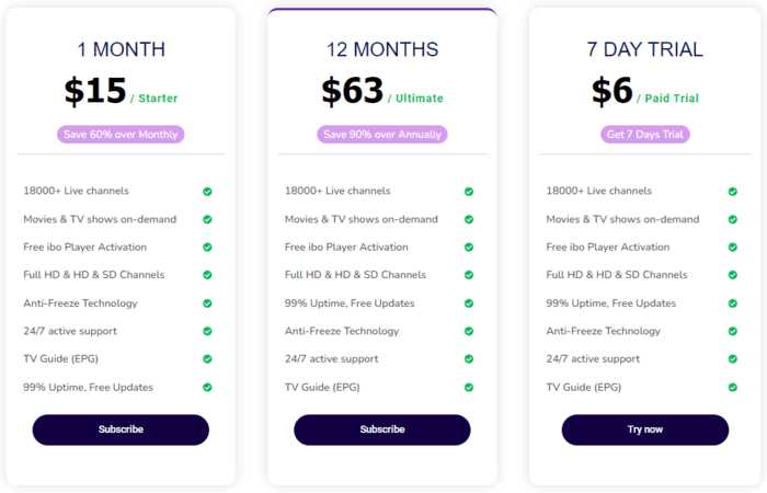 Flix IPTV Subscription Plans and Pricing